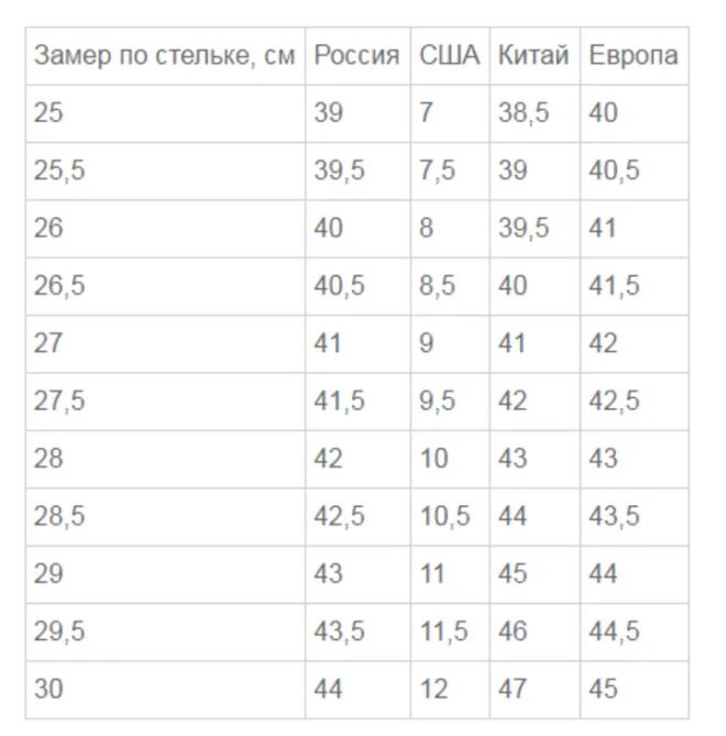 41 размер обуви в сша. 9 5 Размер обуви США на русский мужские. Размер обуви в Америке. 10 Американский размер обуви. Американский размер 9.