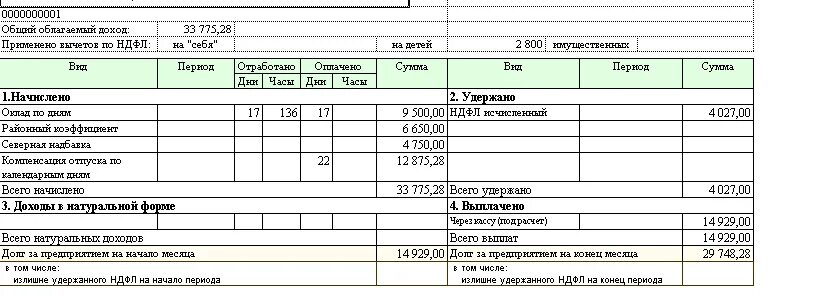 Вычет на детей в расчетном листе. Расчетный лист. Расчётный листок по заработной плате. Расчётный лист по зарплате. Расчётный листок по заработной плате с совмещением.