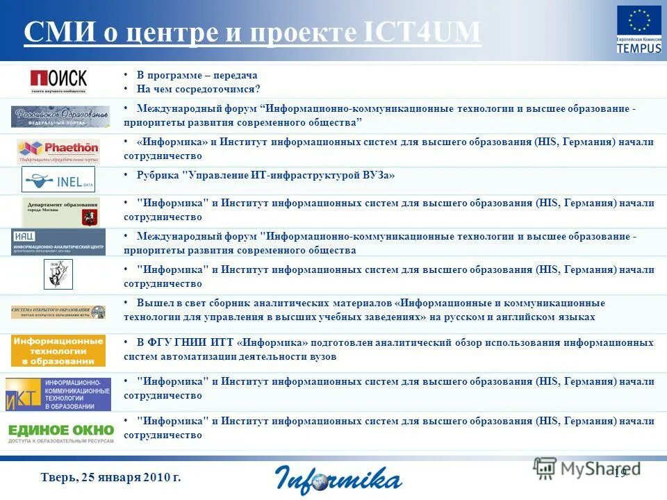 информатизация вуза. агту факультеты. лысова агту. институт информационных технологий и коммуникаций. астрахань татищева 9.