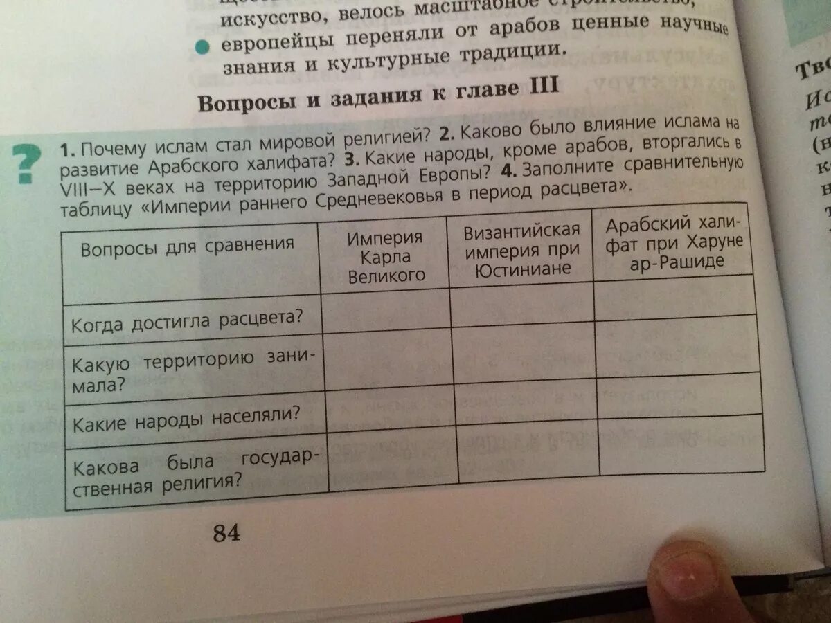 Заполните сравнение таблицы. Таблица империи раннего средневековья в период расцвета. Заполните сравнительную таблицу. Империи раннего средневековья в период расцвета таблица 6 класс.