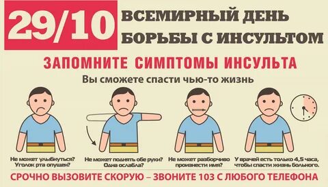 29 октября день инсульта