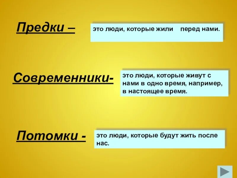Выберите неправильную пару предок потомок