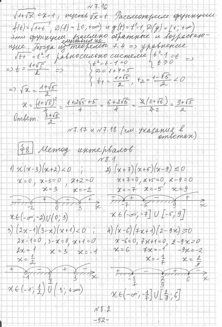 Богомолов Алгебра 10 класс. Гдз по математике 10 класс Богомолов сборник задач. Гдз по математике Богомолов номер 4. Гдз по математике сборник заданий 11 класс Богомолов.