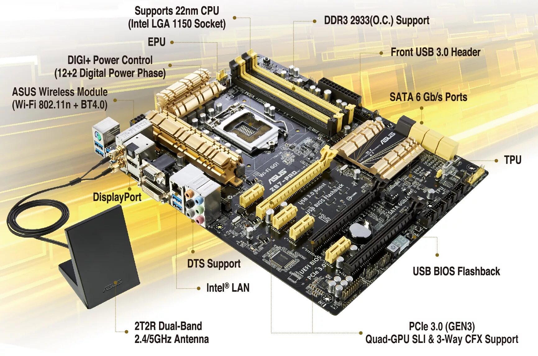 ASUS z87-a. ASUS z87m Pro. Материнская плата z87. Материнская плата ASUS z87-a. Power support intel