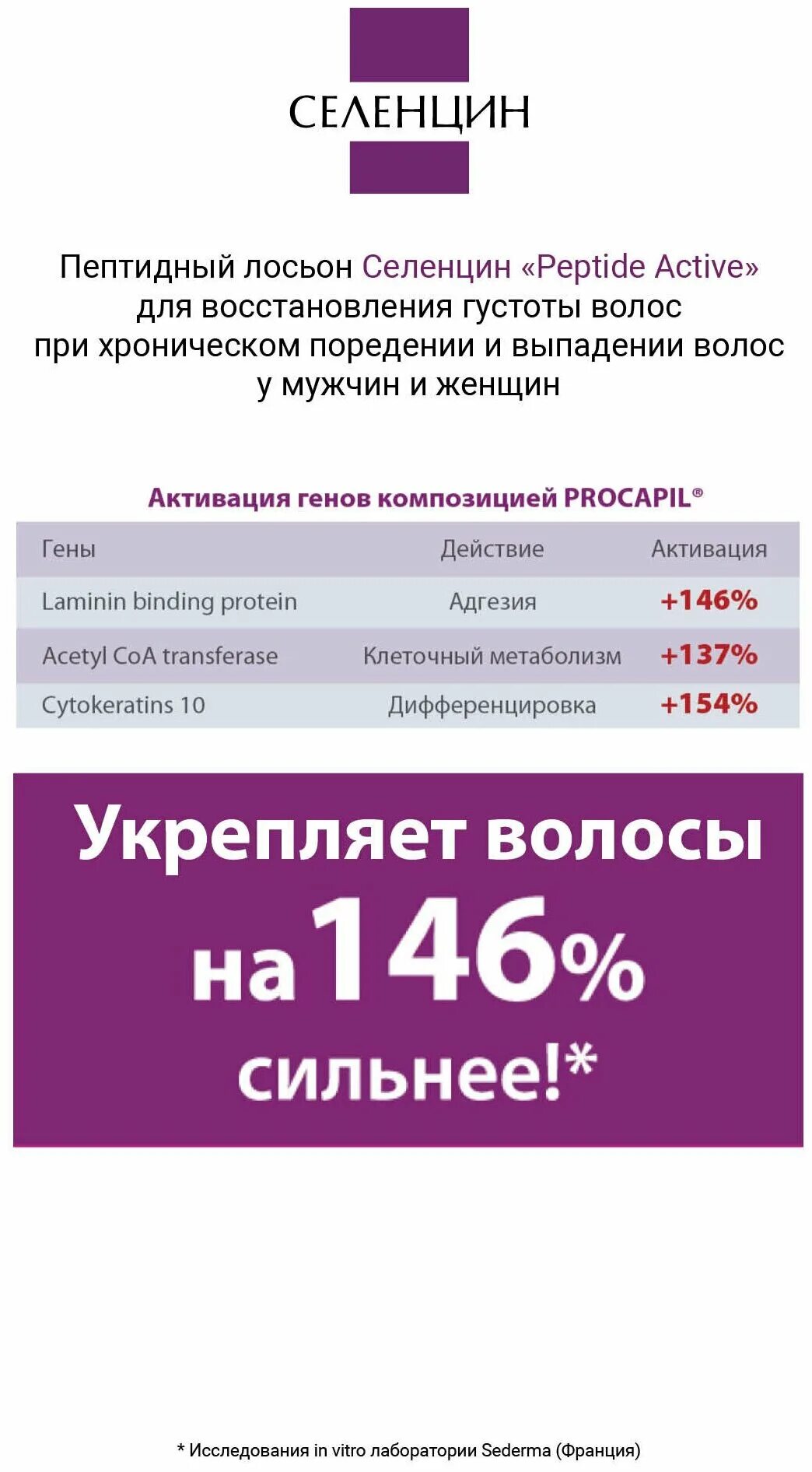 Селенцин пептидный лосьон от выпадения волос. Селенцин пептидный лосьон. Селенцин лосьон пептидный для восстановления густоты волос. Селенцин пептидный лосьон. Селенцин пептидный лосьон.