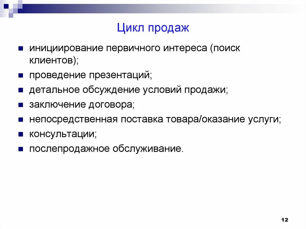 Цикл продаж. Цикл продаж