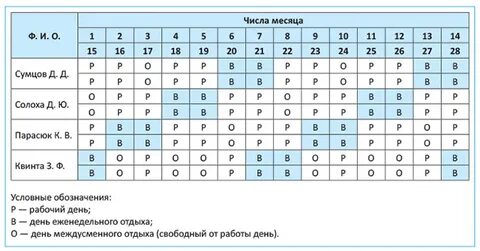 Работа 8 часовая