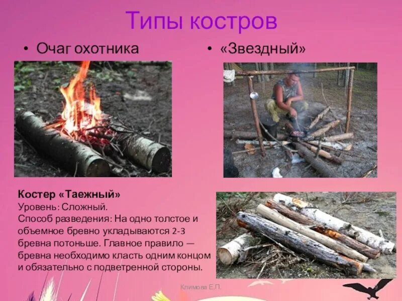 Тип костра очаг. Тип костра таежный. Типы костров колодец. Типы костров для приготовления еды. Типы костров с описанием.