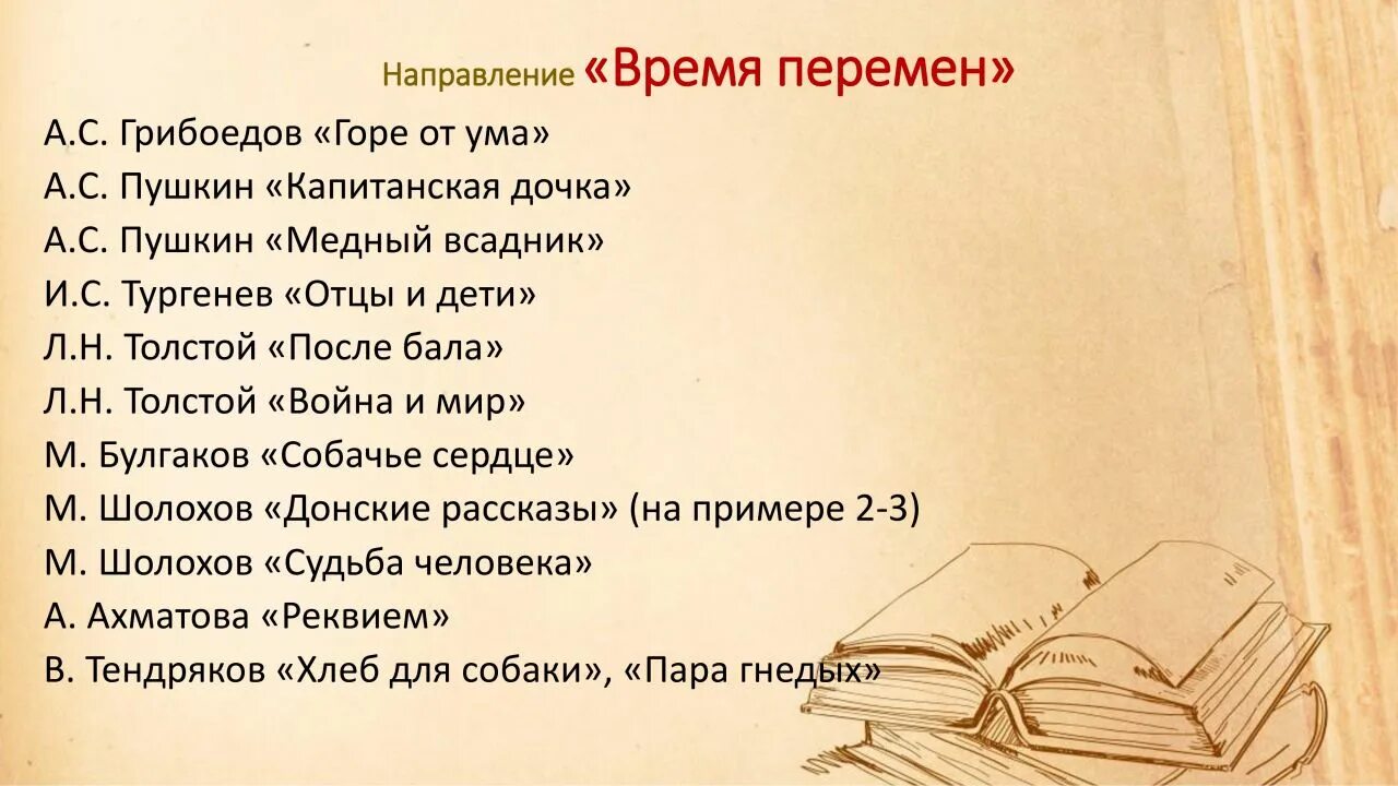 Анализ произведения итогового сочинения. Произведения для итогового сочинения. Время перемен темы сочинений. План к сочинению время перемен. Список литературы для сочинения.