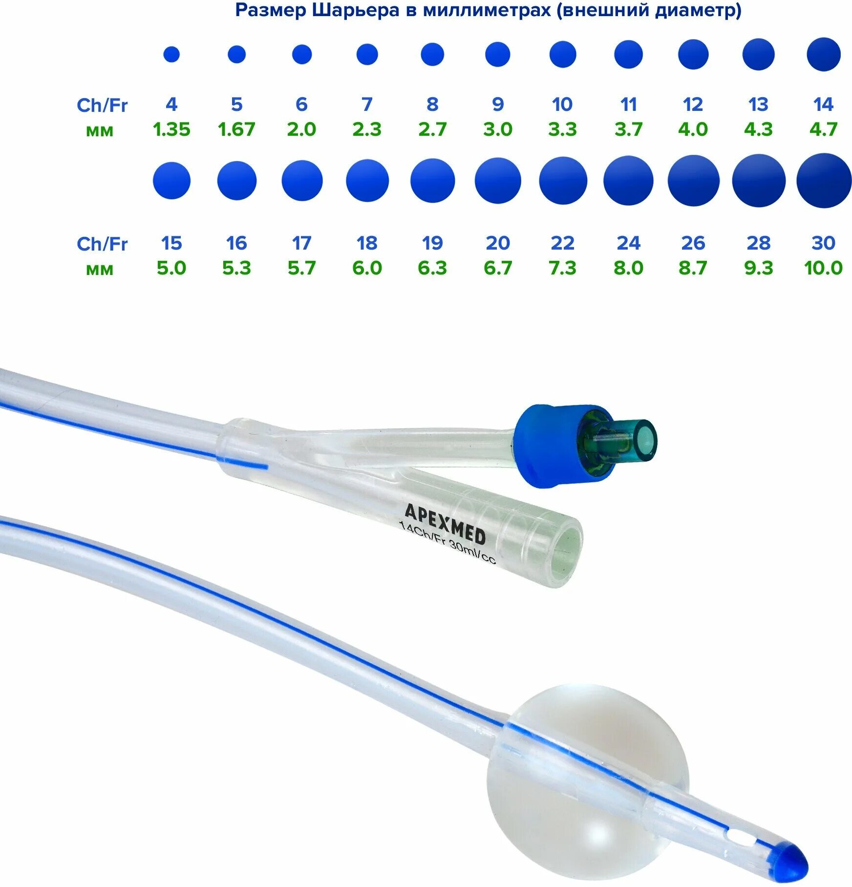 Катетер урологический размеры. Апексмед катетер Фолея 16 Ch 10мл. Катетер Фолея двухходовой Ch 10. Катетер Фолея силиконовый двухходовой СН/fr 14. Apexmed катетер Фолея двухходовой силиконовый.