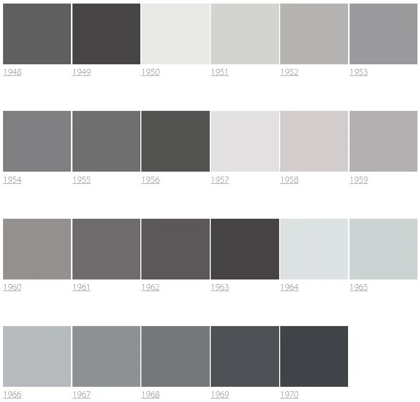 Каталог серых цветов. Тиккурила оттенки серого к500. Тиккурила m499. Тиккурила 1929 Pro Grey. Рал Тиккурила серый.
