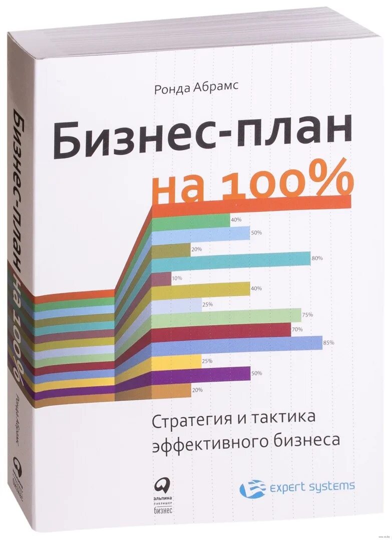 Обзор бизнеса. Бизнес за 100 тысяч рублей. Бизнес за 100 тысяч рублей. 100 бизнес идей. Компания новый уровень.