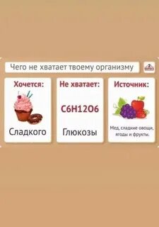 Если хочется сладкого и мучного