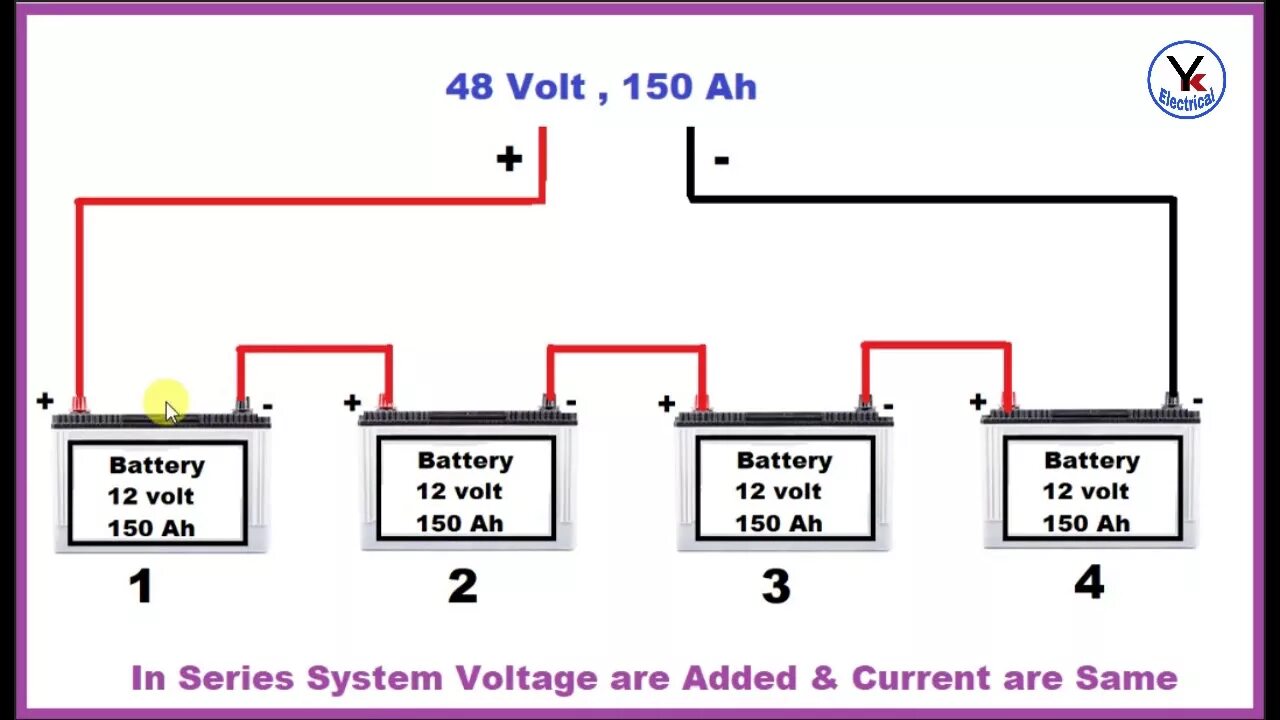 Connect series. Parallel vs Series Battery. Parallel connection of Batteries. Battery connection. Batteries in Series and in Parallel.
