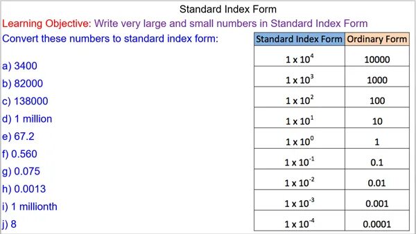 Number index 0. Indices and standard form. write the numbers in standard form. standard form of a number. index form.