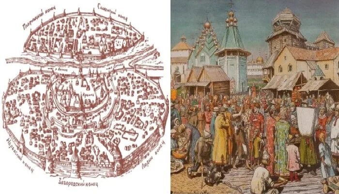 Территория руси при ярославе мудром карта. Карта руси при рюрике карта. Киевская русь 1000 год. Территория руси при ярославе мудром карта. Окраина киевской руси.