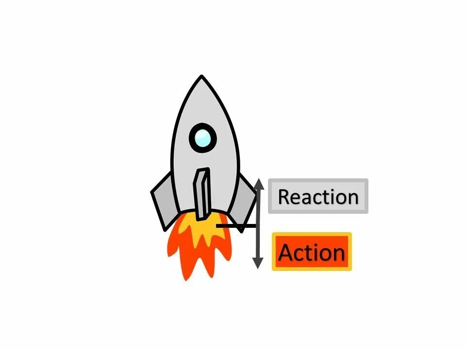 Action reaction. Motion action reaction. action is reaction. action reaction конструктор.