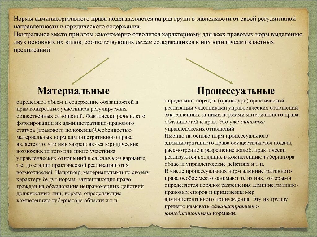 Материальные административно-правовые нормы примеры.