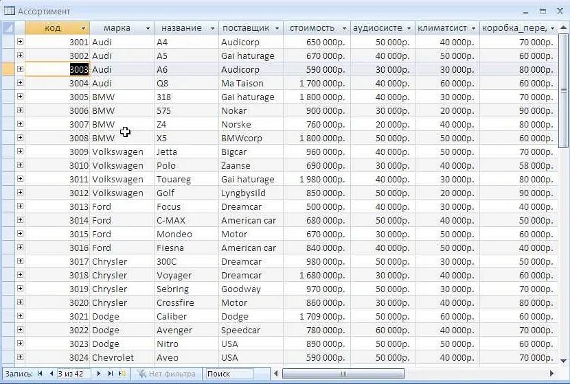 Структура базы данных sql. База данных в электронных таблицах. База данных access схема данных автосалон. Личная карточка студента вгу. Список данных карты.