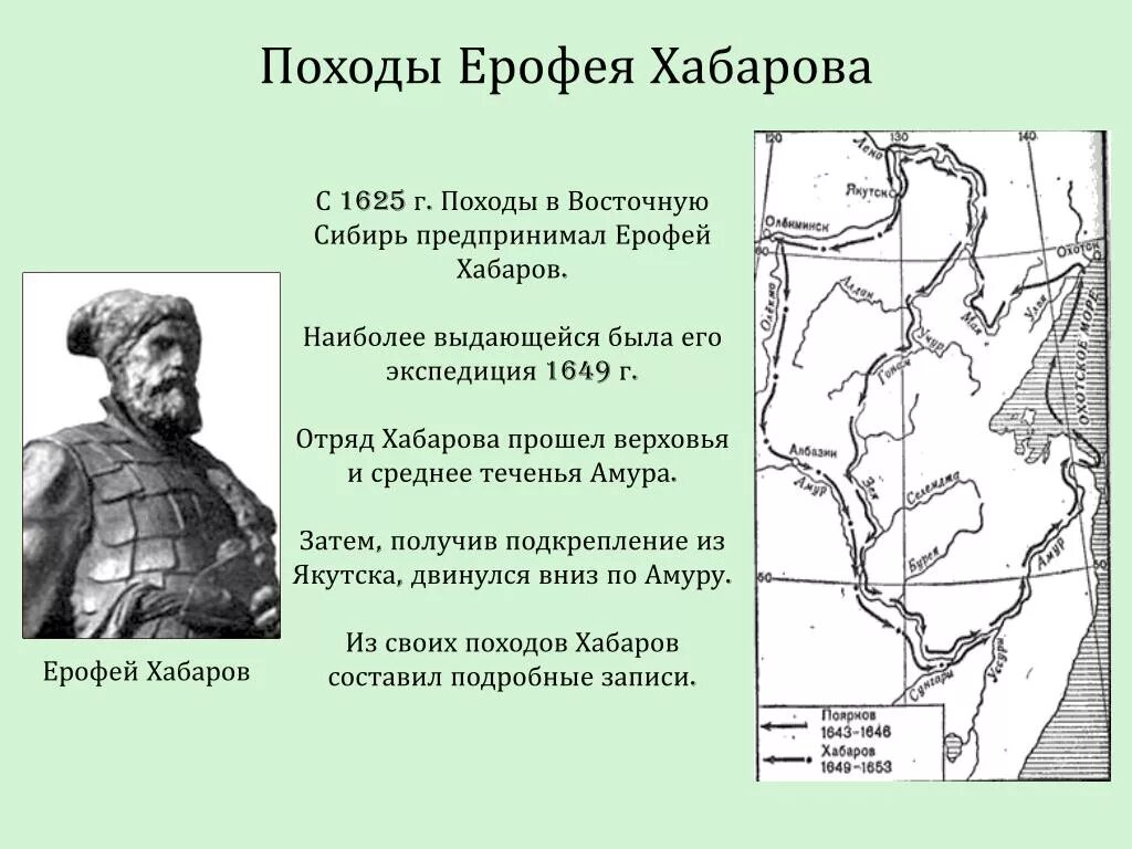 Экспедиция Ерофея Хабарова 1649. Походы Ерофея Хабарова 1649-1653. Маршрут экспедиции Ерофея Хабарова. Как называли участников экспедиции в сибирь