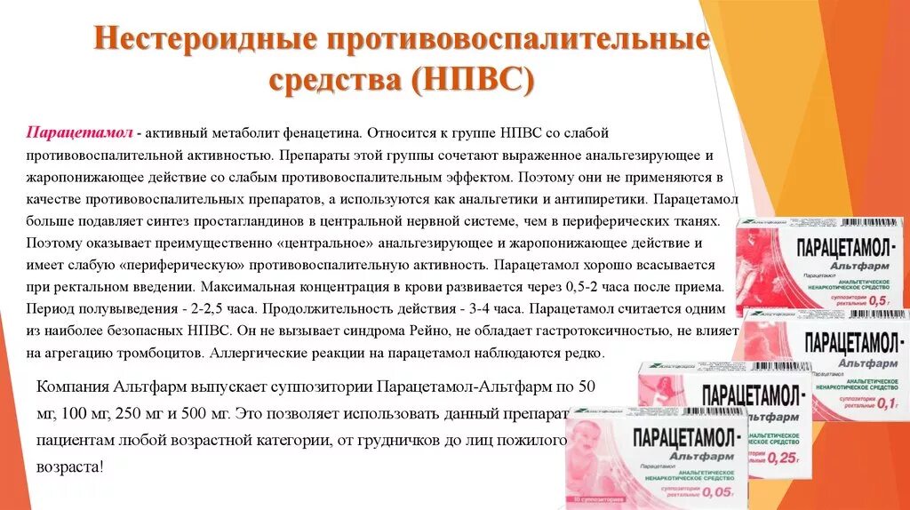 Парацетамол относится к группе