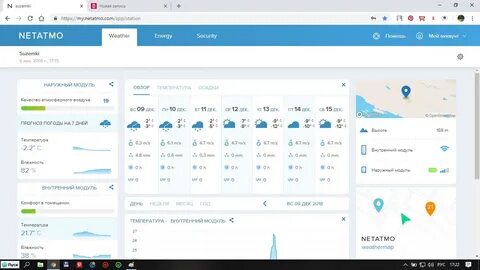 Метео 7 старая русса