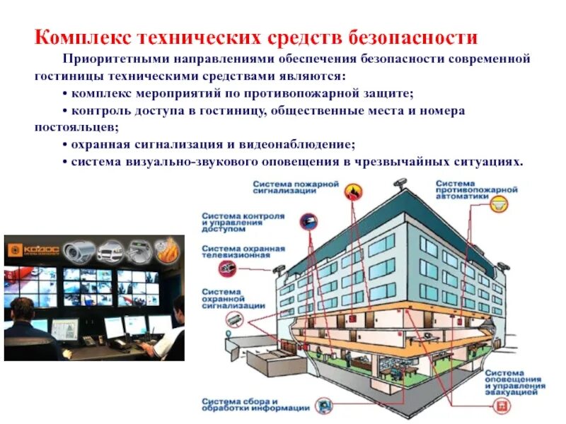 Контроль безопасности технических средств. Комплекс технических средств. Комплекс технических средств безопасности. Комплекс технических средств безопасности в гостинице. Комплекс современных технических средств безопасности в гостинице.