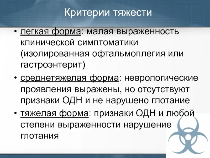 Степень выраженности симптомов заболевания