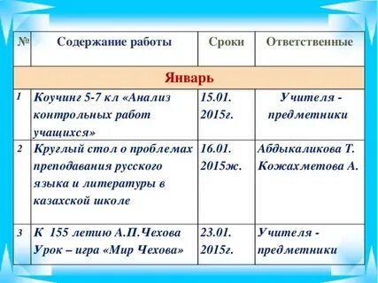 Казахский литературный язык