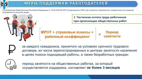 Меры поддержки трудоустройства