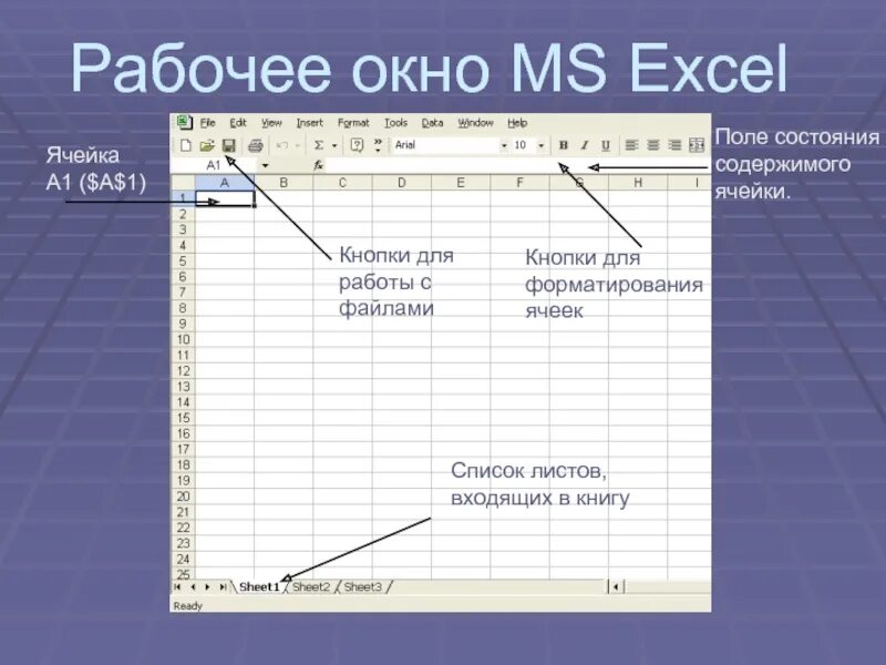 Комплексное использование ms excel. Рабочее окно эксель. рабочее окно ms excel. рабочее окно. рабочее окно электронной таблицы.