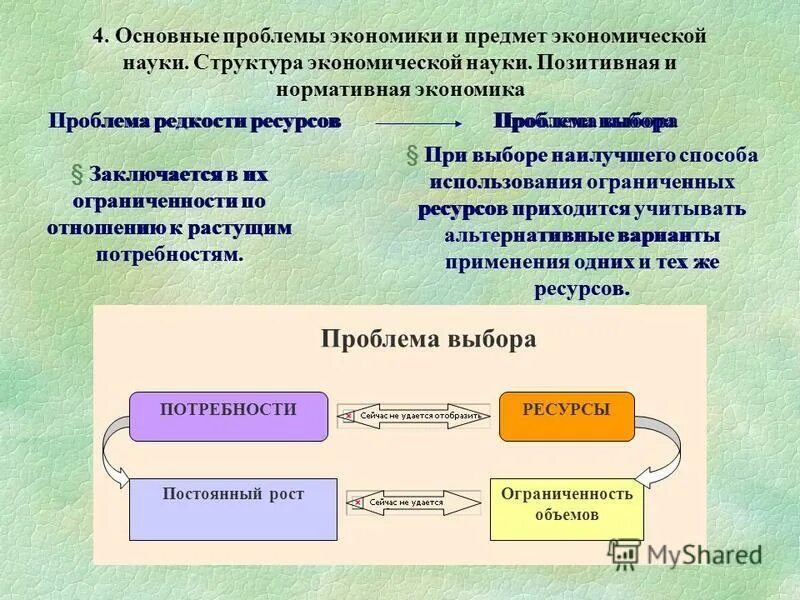 философия экономики предмет изучения. проблемы экономической теории. фундаментальные вопросы экономики. проблема предмета экономической теории. структура современной экономической теории.