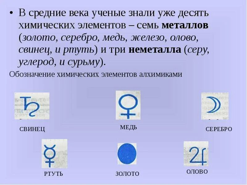 Символы химических элементов. Символ химии. Химические обозначения. Золото серебро медь олово свинец железо и ртуть. Символы s элементов