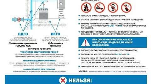 Вдго вкго организация