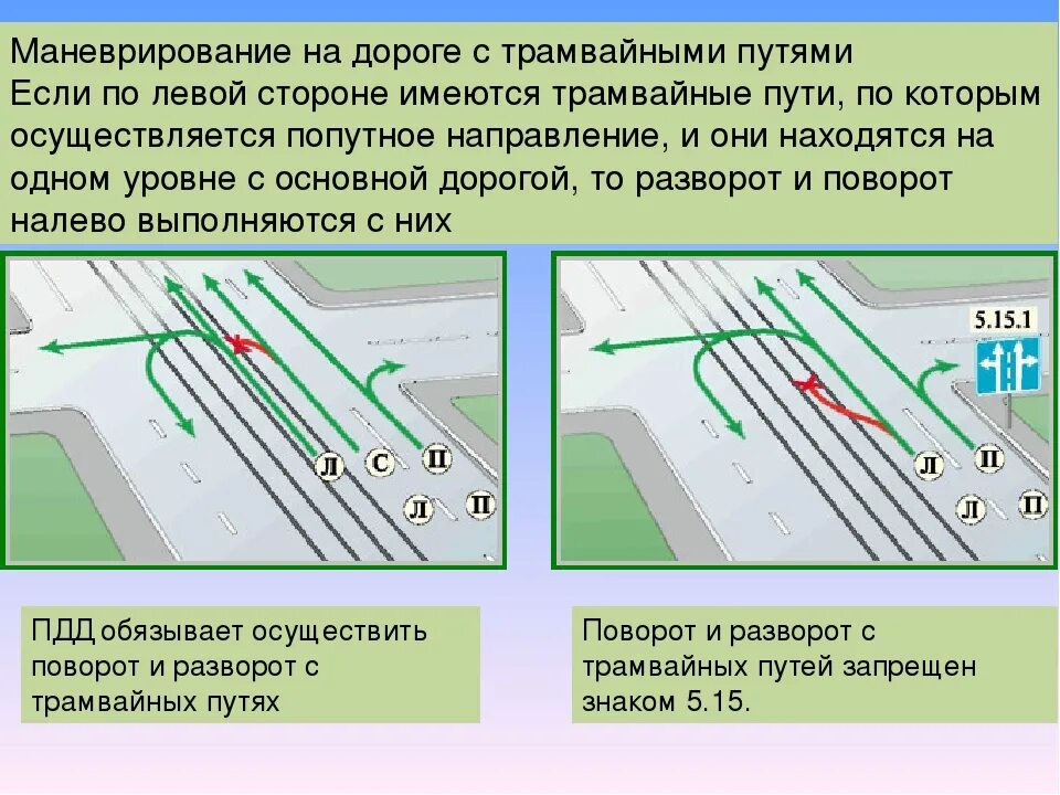Разворот на перекрестке с трамвайными путями схема. Поворот на трамвайных путях ПДД. Разворот через трамвайные пути на перекрестке. Поворот налево с трамвайных путей. Поворот на перекрестке как правильно