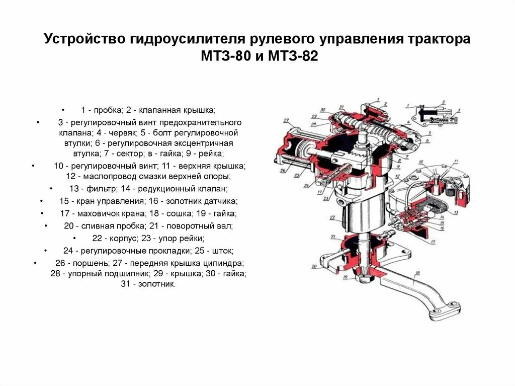 Принцип работы мтз 80. Рулевая колонка трактора МТЗ 80 схема. Рулевая колонка МТЗ 80 устройство. Рулевая колонка трактора МТЗ 80. Устройство рулевой колонки МТЗ 80 схема.