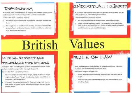 Values display