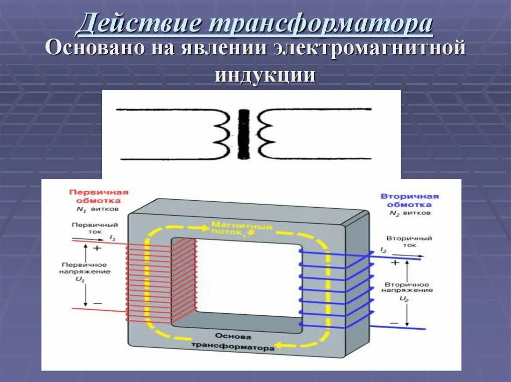 Код трансформатора