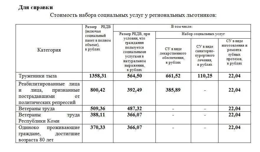 КОАП - Страница 207 Правоконтроль