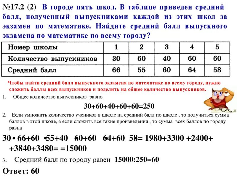 Как найти стредний бал. Как найти средний балл. КСК выяеслить соедний бал. Как вчислить средний бал. Сколько пятерок до 5