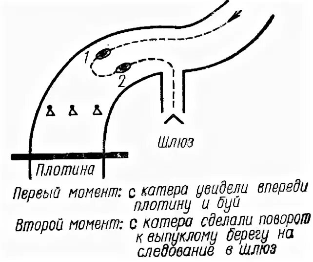 Подошел к запруде