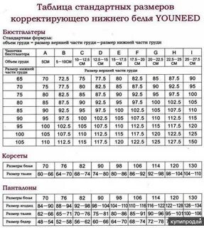 Размерная сетка нижнего