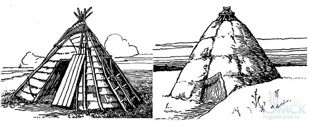 жилище удэгейцев. поселок эссо камчатка музей. древняя хижина. полуземлянка коряков. жилище землянка нанайцы.
