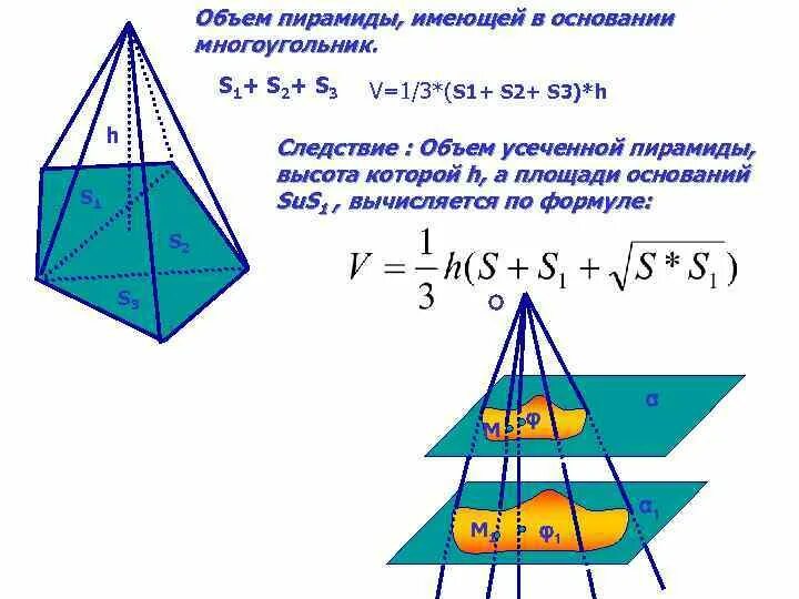 Объем усеченной. V=( 1 3 )h(формула объема пирамиды. объем многоугольной пирамиды. объем усеченно1 пирамиды. пирамида геометрия объем.