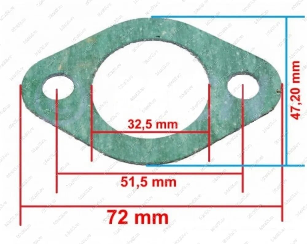 Прокладка карбюратора ИЖ Планета 5. Прокладка под переходник карбюратора Урал. Прокладка на карбюратор к 65 Размеры. Прокладка под карбюратор ИЖ Планета 5.