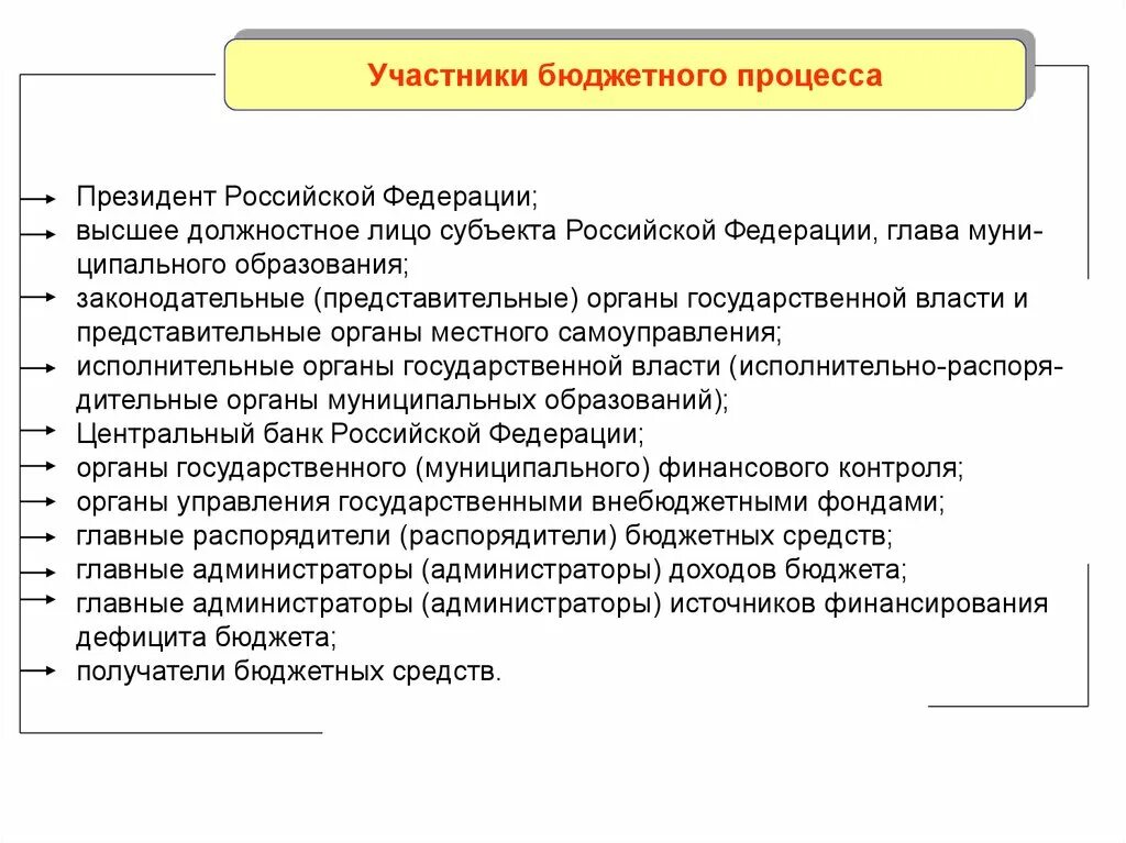 Высшее должностное лицо субъекта муниципального образования. Высшее должностное лицо субъекта российской федерации. президент в бюджетном процессе. участники бюджетного процесса субъекта рф. высшим должностным лицом в субъекте рф может являться.