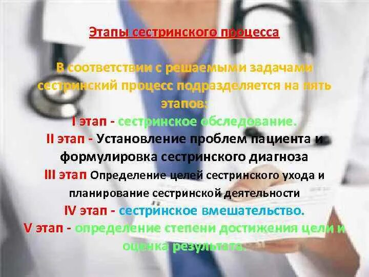 Стадии сестринского процесса. Особенности сестринского процесса. Схема задач сестринского процесса. Сестринский процесс Сестринское дело.