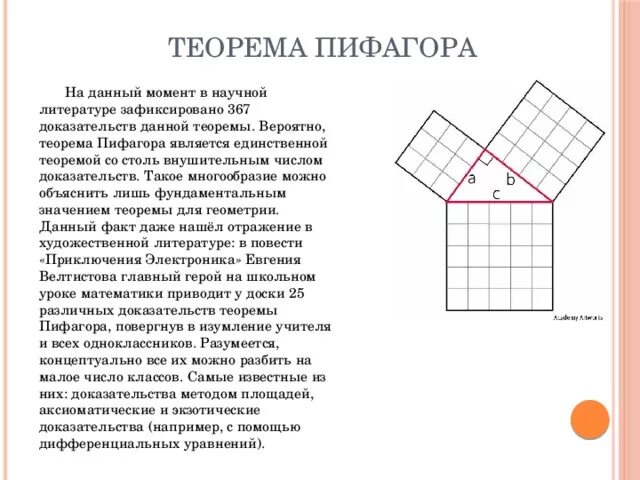 Помощью какого рисунка можно доказать теорему пифагора. Помощью какого рисунка можно доказать теорему пифагора