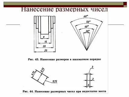 Высота размерных чисел