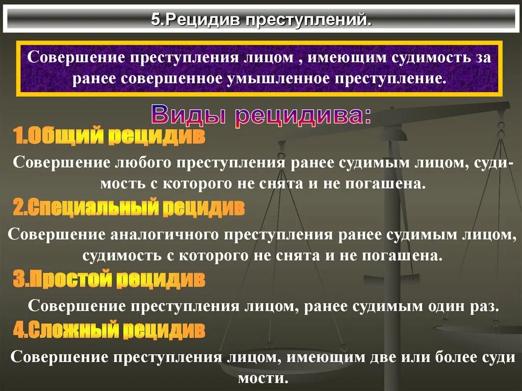 Уголовно правовой рецидив. Рецидив преступлений. Понятие рецидива преступлений. Примеры рецидива преступлений. Рецидив пример.